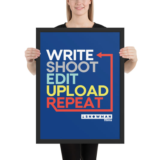 Write, Shoot, Edit, Upload, Repeat Blue Framed poster